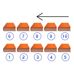 Terugtellen t/m 10