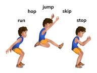Inappropriate shifts in verb tense