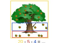 Subtraction to 20 with three or more numbers
