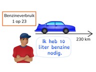Rekenen met verhoudingen met benzineverbruik