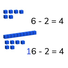 Aftrekken t/m 20 via versimpeling