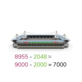 Schattend aftrekken t/m 10.000