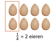Berekenen van een deel met een eenvoudige breuk