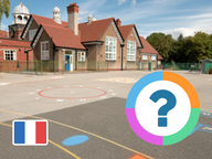 Klassenquiz: Frans - De school