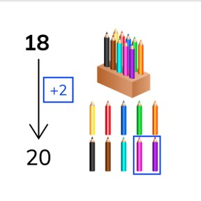Composing to 20