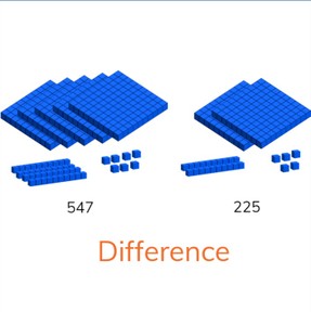 Determine difference to 1,000