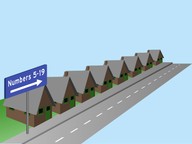 Conocer los números pares e impares hasta 30