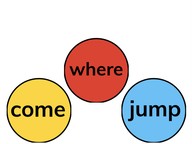 Dolch sight words: come, where, jump
