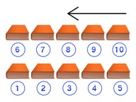 Terugtellen t/m 10