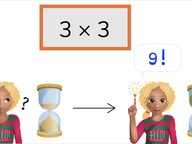 Automaticity 3 times table