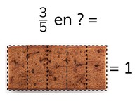 Splitsen en aanvullen van het getal 1 met breuken