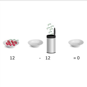 Subtraction to 20 with result of 0 or 1