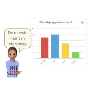 Aflezen van een staafgrafiek