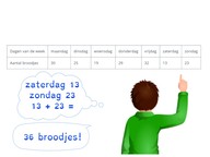 Rekenen met een tabel met getallen t/m 100