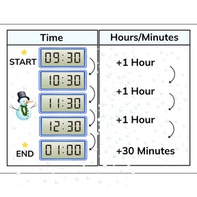 Time Difference: Digital clocks with whole and half hours