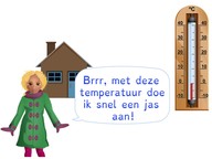 Aflezen van een thermometer