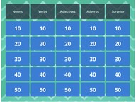 Game Show: Parts of speech