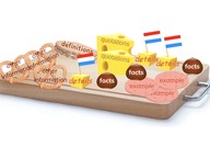 Develop the topic with different kinds of support
