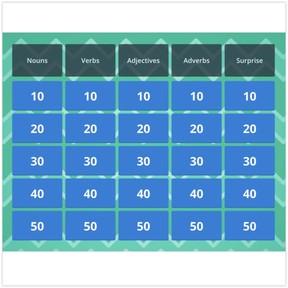 Game Show: Parts of speech