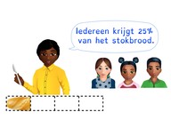 Weergeven van een percentage