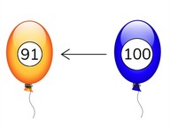 Terugtellen t/m 100