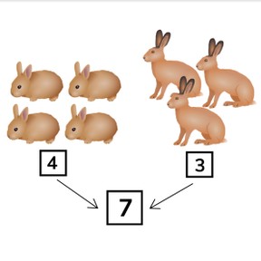 Combining numbers to 10