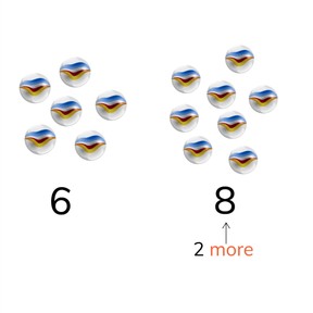 Determining difference to 20