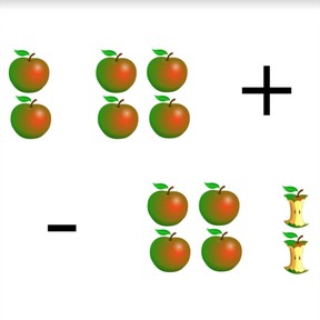 Recognizing addition and subtraction situations to 10
