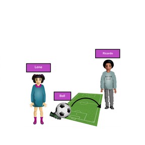 Personal pronouns