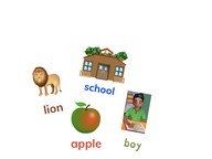 Frequently occurring nouns