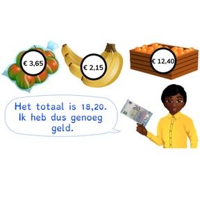 Optellen met drie of meer kommabedragen t/m 20 euro