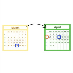Aflezen van en rekenen met weeknummers in de kalender