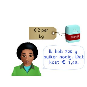 Rekenen met eenvoudige bedragen via omrekenen met gewicht
