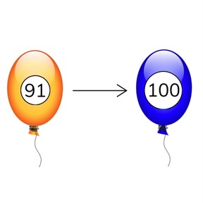 Tellen t/m 100