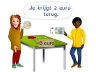 Teruggeven met hele bedragen t/m 10 euro