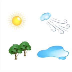 How are renewable resources used as energy?