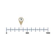 Placing whole numbers up to 1,000 on the number line