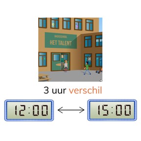 Tijdsverschil bepalen tussen digitale klokken met hele uren