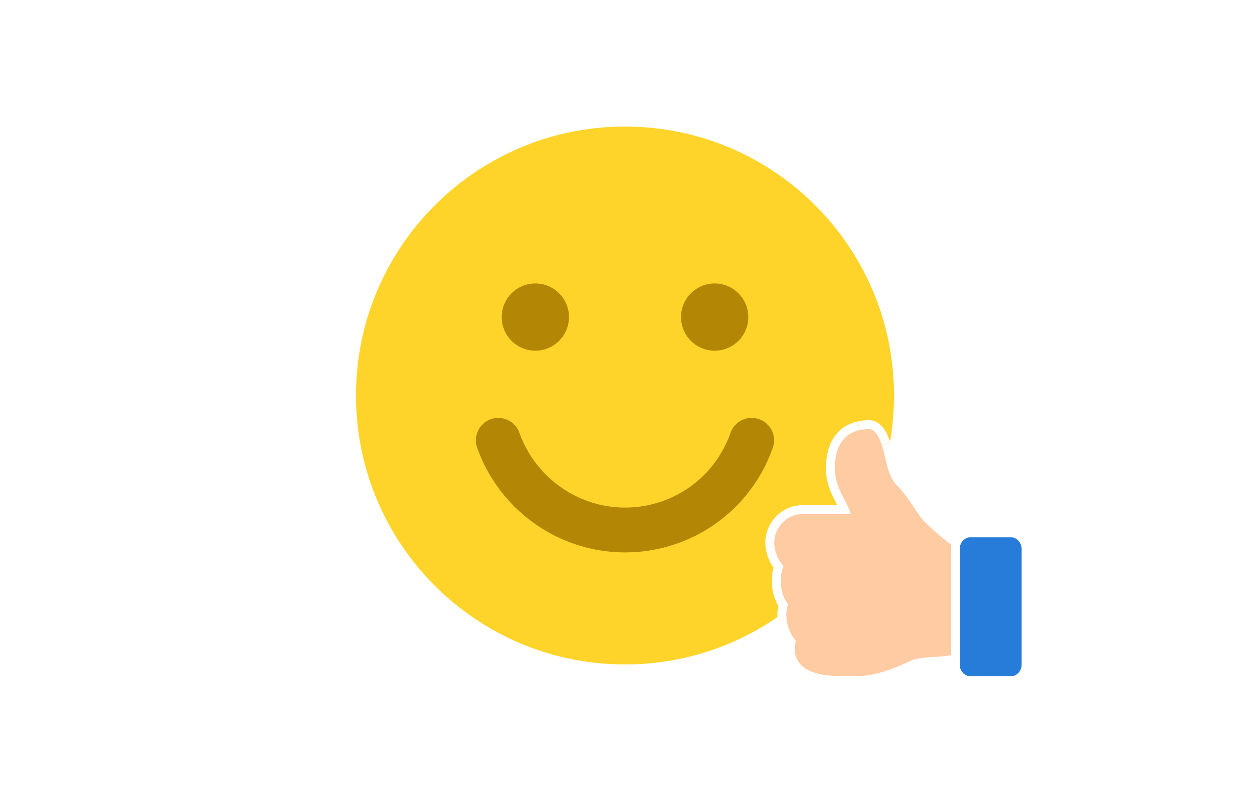 Most user friendly