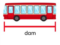 Weten wat een decameter is