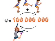 Tellen met sprongen t/m 1.000.000