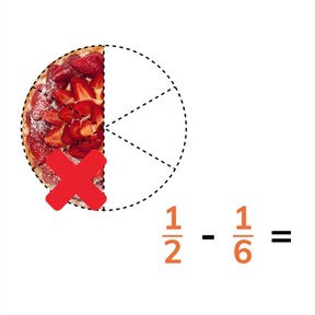 Subtracting fractions with different denominators