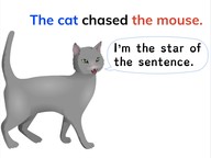 Verbs in the active and passive voice