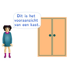 Herkennen van aanzichten