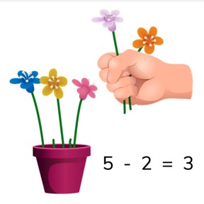 Recognizing subtraction problems to 5