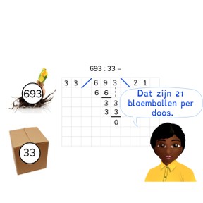 Cijferend delen van een getal t/m 1000 door een getal >10