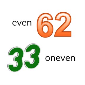 Weten wat een even en een oneven getal is t/m 100
