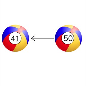 Terugtellen t/m 50