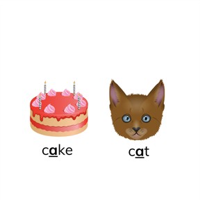 Long and short vowel sounds in single-syllable words