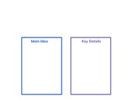 Main idea and key details